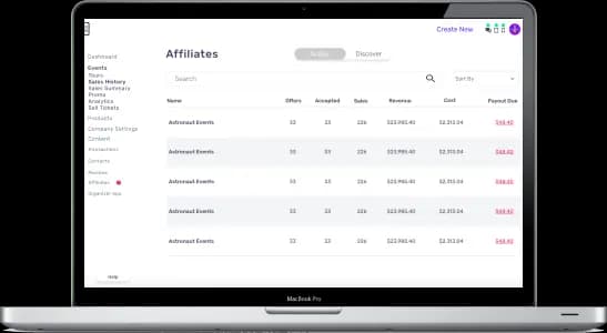 Amplify sales